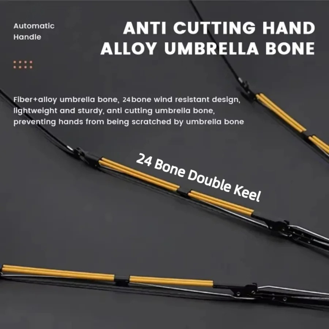 Automatic Folding Umbrella – Super Strong Windproof, Large UV Sun Proof Design