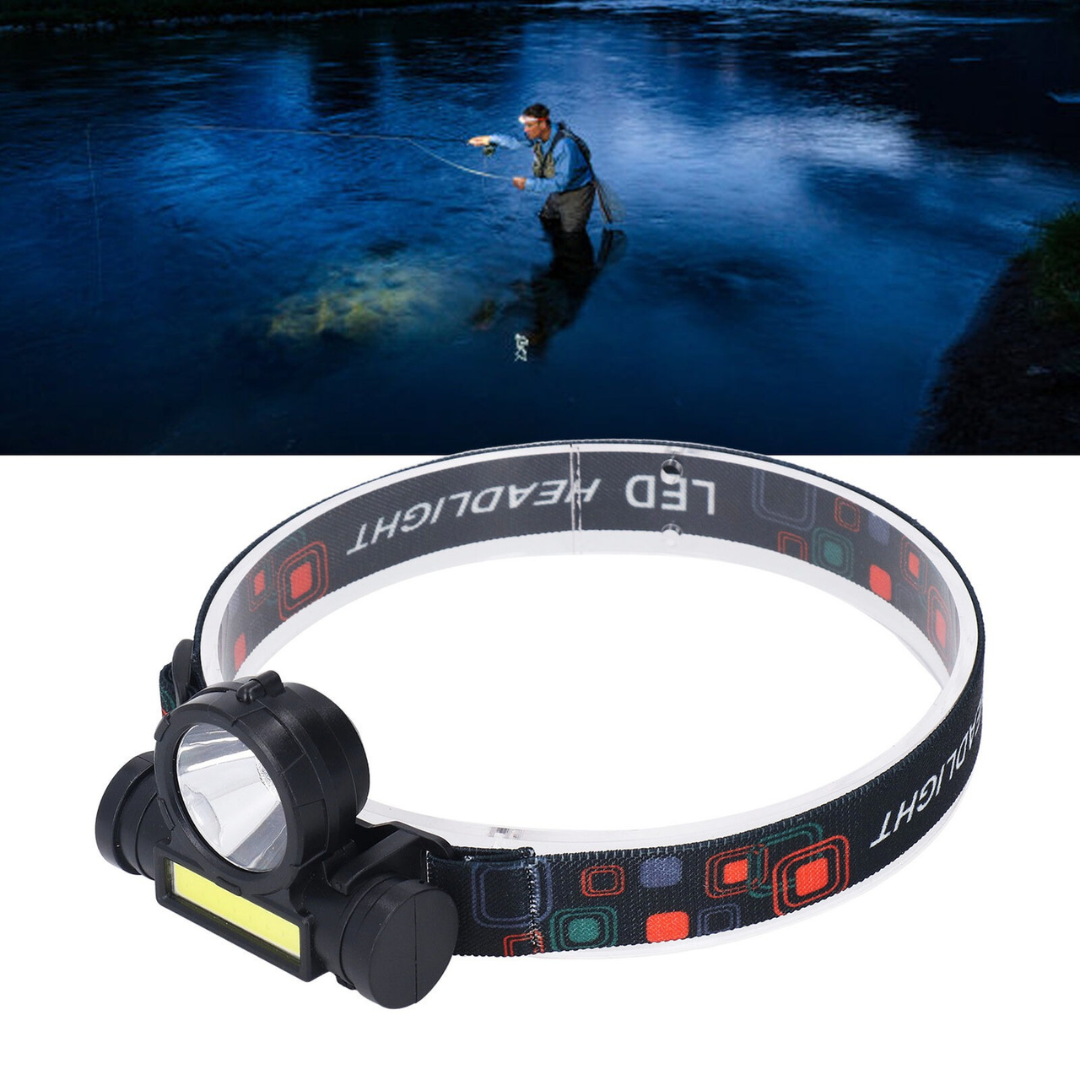 LED Headlamp – 108 Super Bright Dual Light Source, Rechargeable