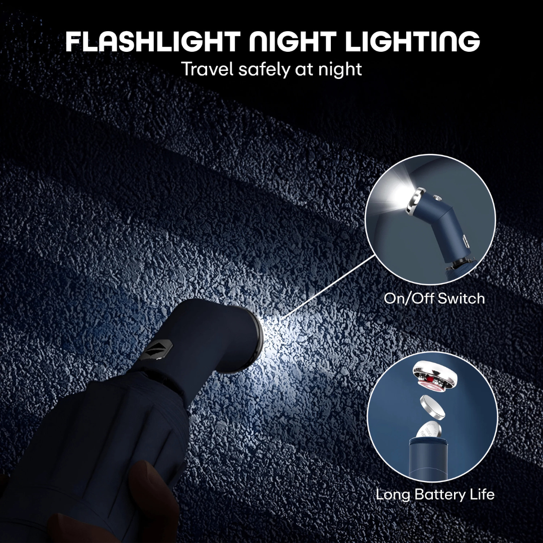 Automatic Folding Umbrella – Super Strong Windproof, Large UV Sun Proof Design