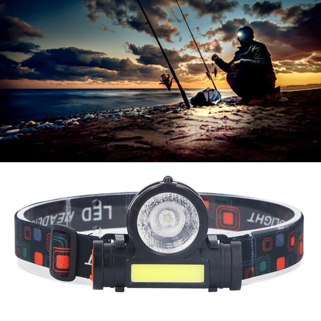 LED Headlamp – 108 Super Bright Dual Light Source, Rechargeable