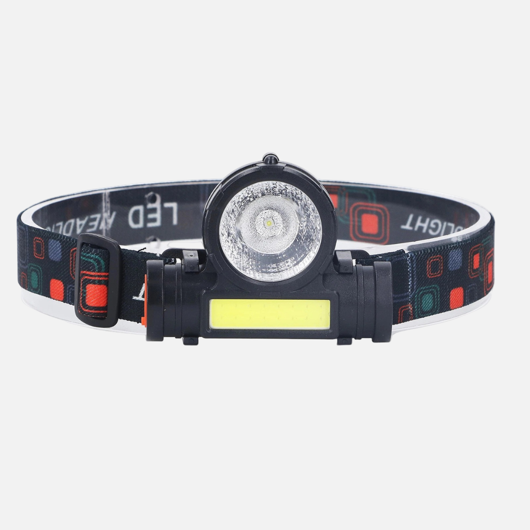 LED Headlamp – 108 Super Bright Dual Light Source, Rechargeable