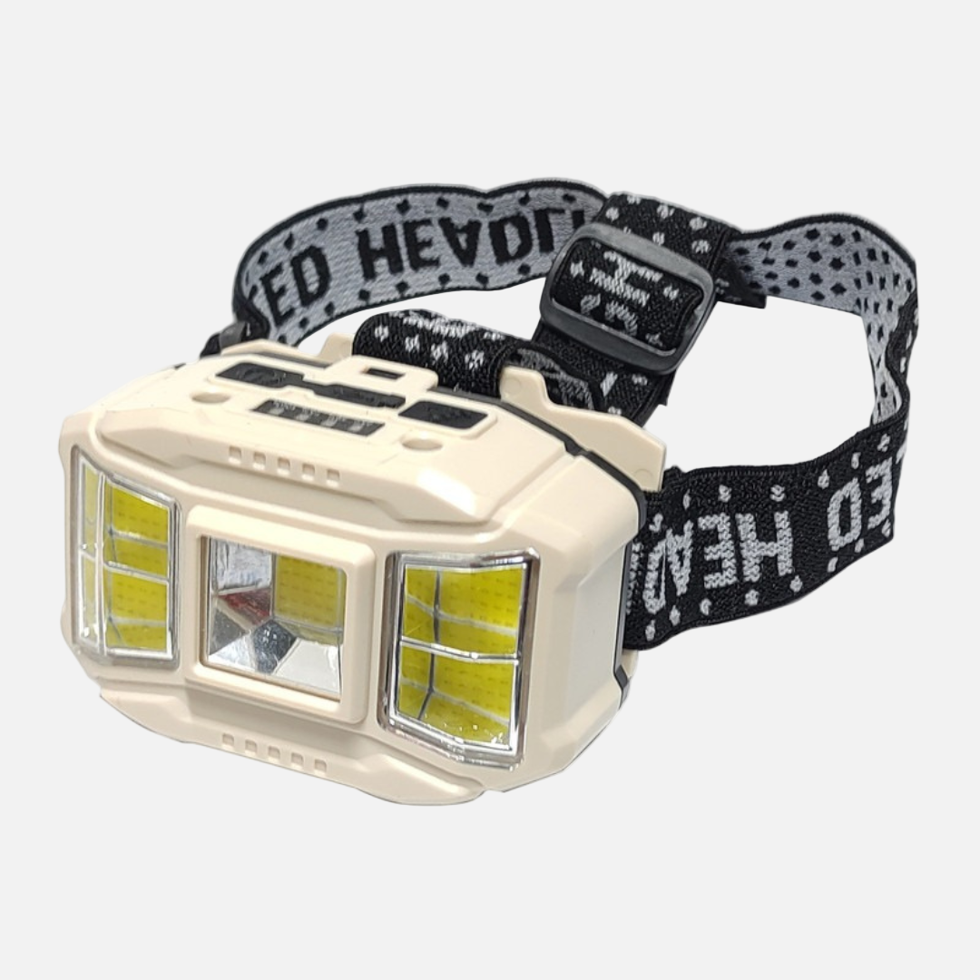 Roilong RL-617 Rechargeable Headlamp – Powerful & Durable