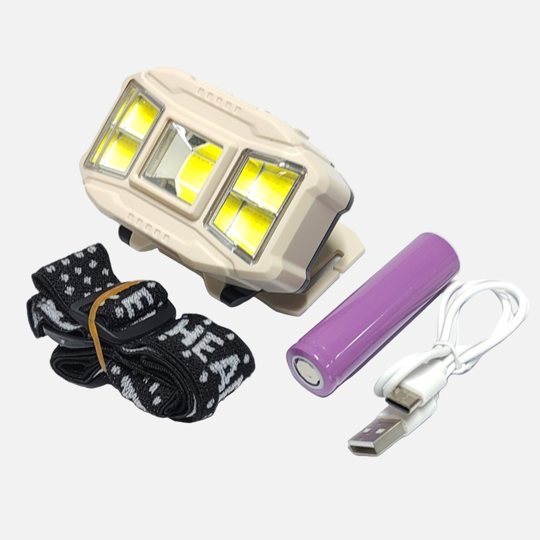 Roilong RL-617 Rechargeable Headlamp – Powerful & Durable