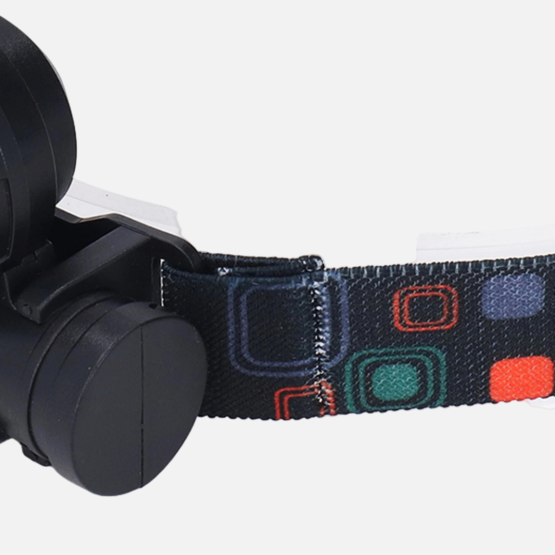 LED Headlamp – 108 Super Bright Dual Light Source, Rechargeable