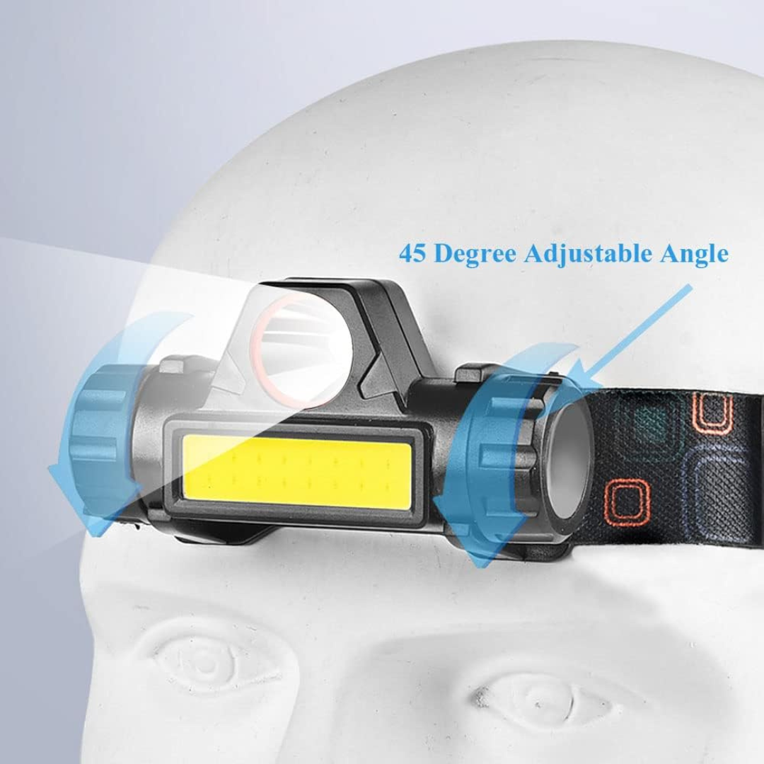 Rechargeable LED Headlamp 101 – Powerful, Lightweight, and Long-Lasting