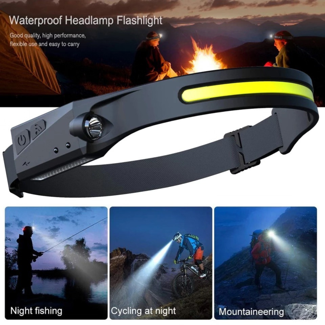 LED Induction Headlamp W689-1 – Multi-Gear Rechargeable Sensor Head Light