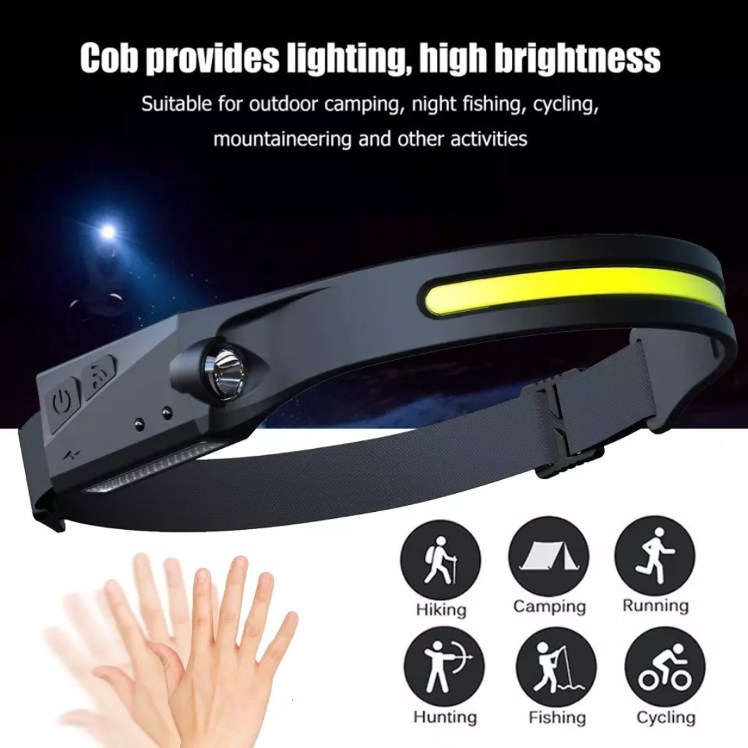 LED Induction Headlamp W689-1 – Multi-Gear Rechargeable Sensor Head Light