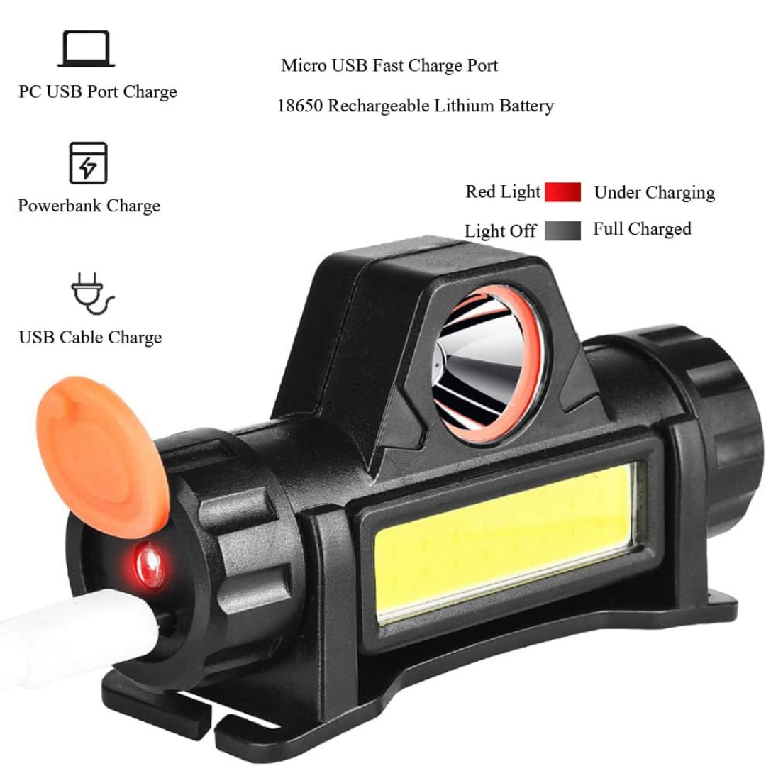 Rechargeable LED Headlamp 101 – Powerful, Lightweight, and Long-Lasting