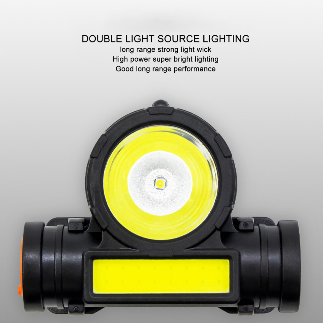 LED Headlamp – 108 Super Bright Dual Light Source, Rechargeable