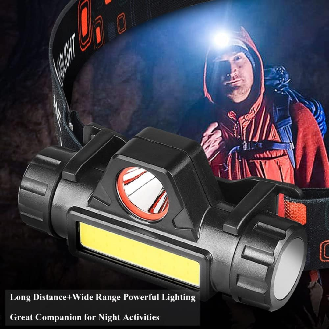 Rechargeable LED Headlamp 101 – Powerful, Lightweight, and Long-Lasting