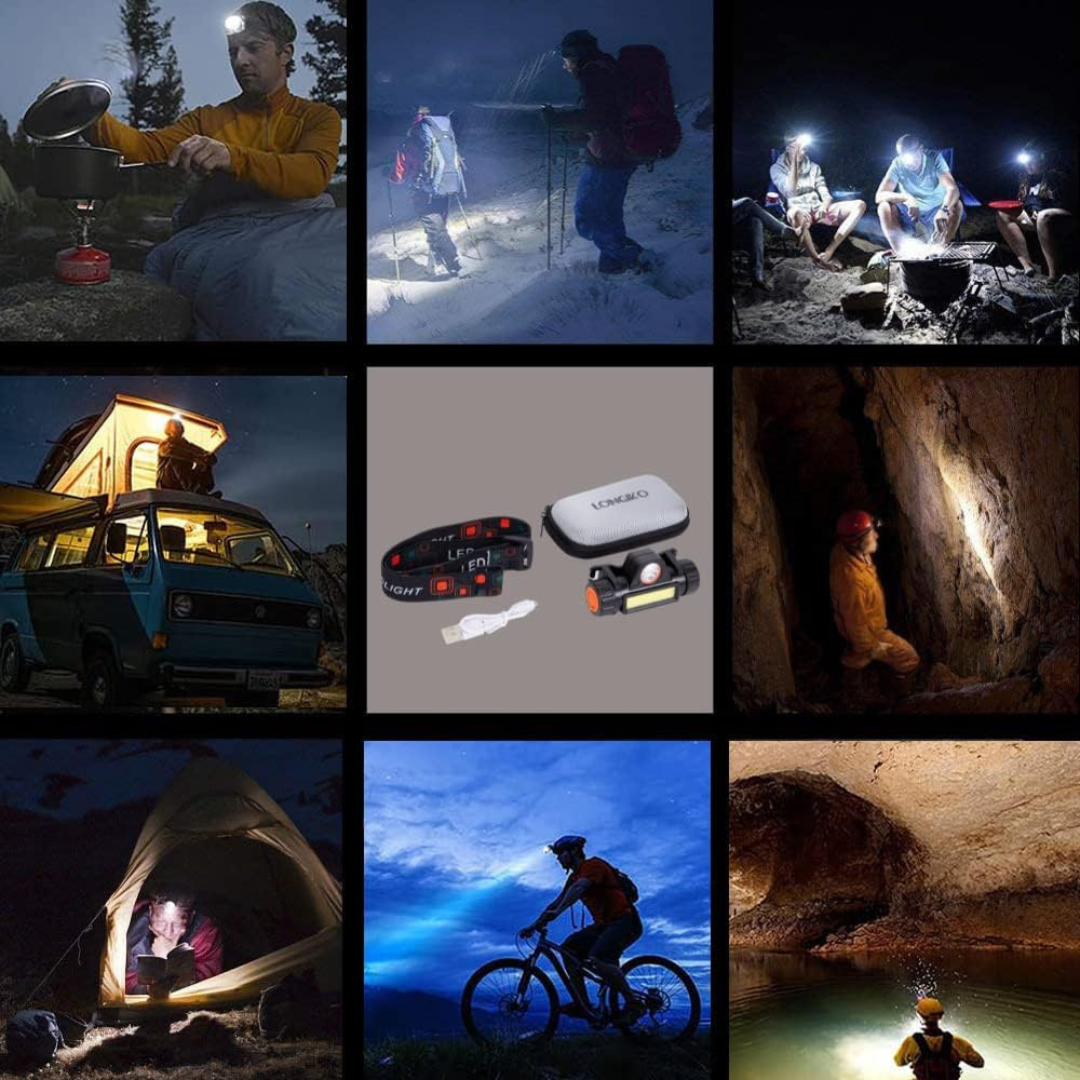 Rechargeable LED Headlamp 101 – Powerful, Lightweight, and Long-Lasting