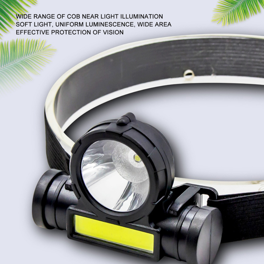 LED Headlamp – 108 Super Bright Dual Light Source, Rechargeable