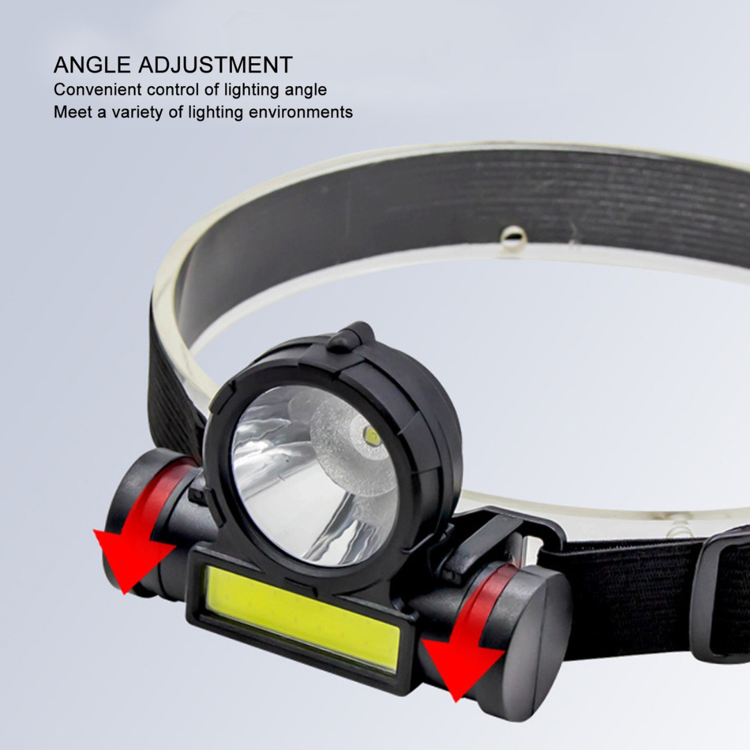 LED Headlamp – 108 Super Bright Dual Light Source, Rechargeable