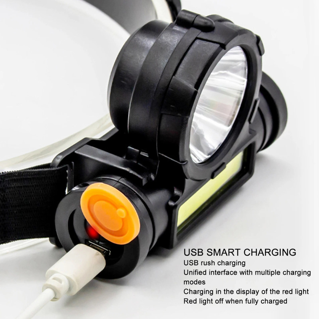 LED Headlamp – 108 Super Bright Dual Light Source, Rechargeable