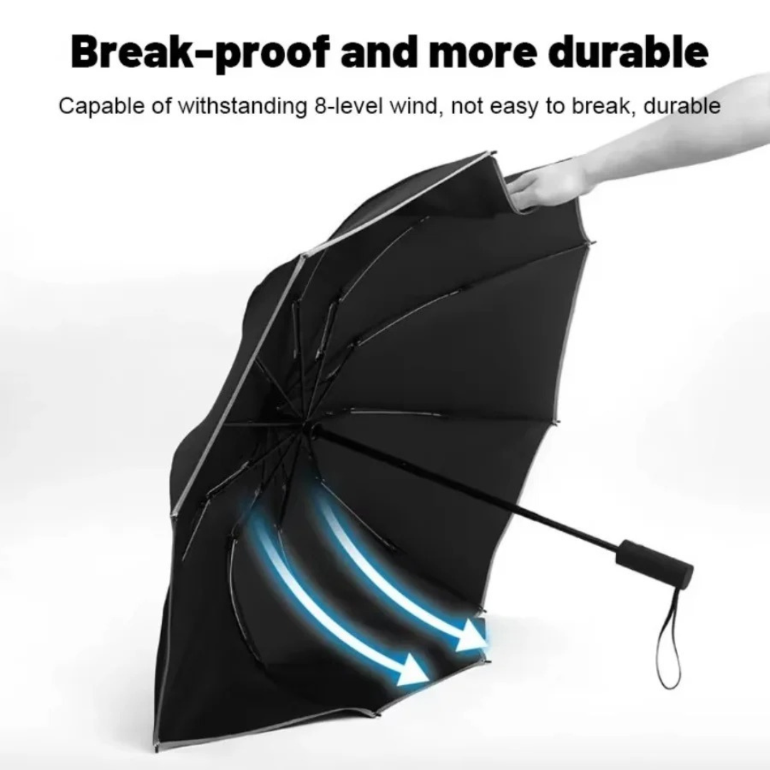 Automatic Folding Umbrella – Super Strong Windproof, Large UV Sun Proof Design