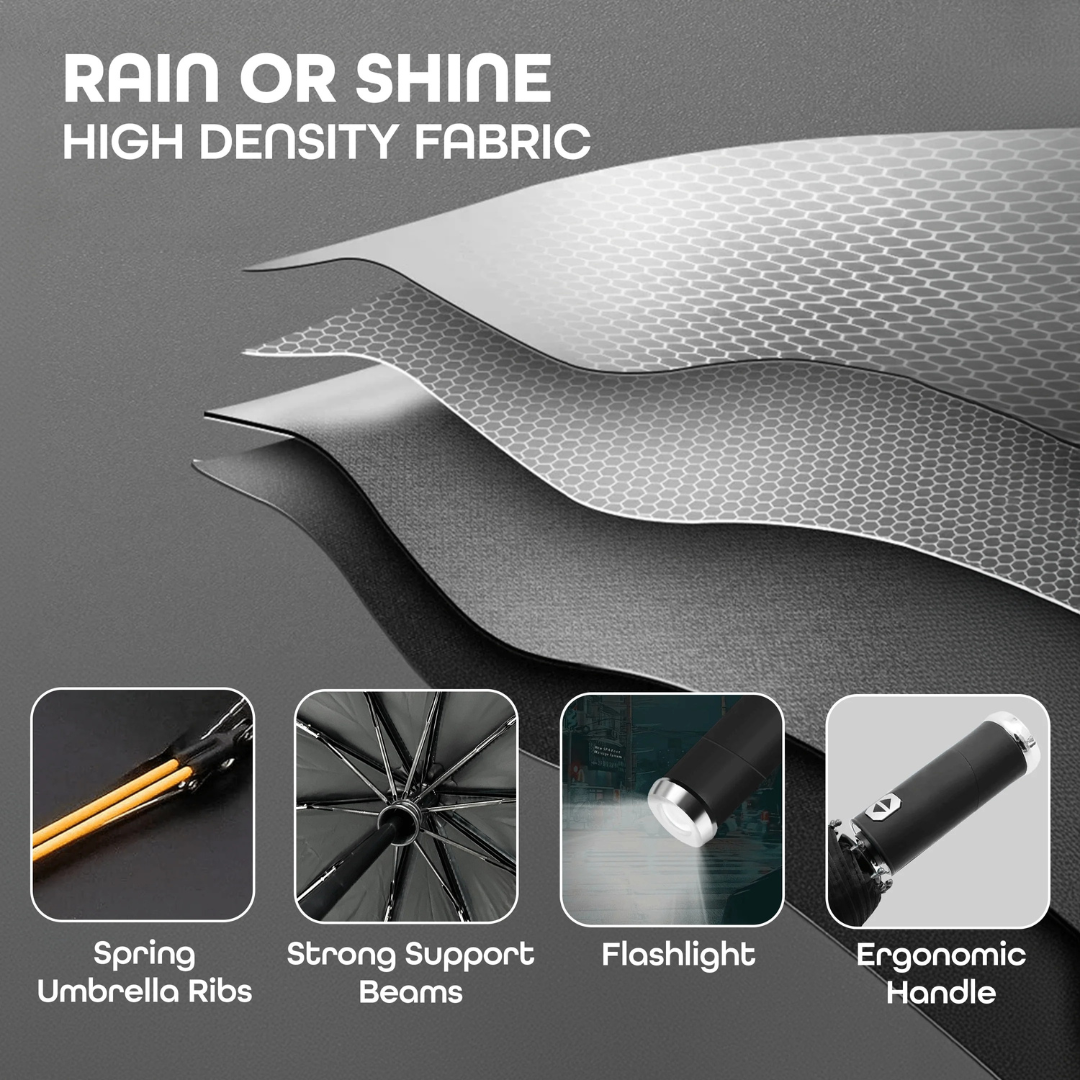 Automatic Folding Umbrella – Super Strong Windproof, Large UV Sun Proof Design
