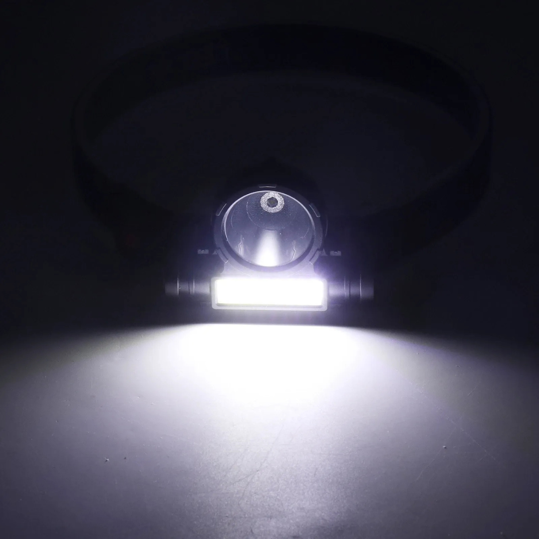 LED Headlamp – 108 Super Bright Dual Light Source, Rechargeable
