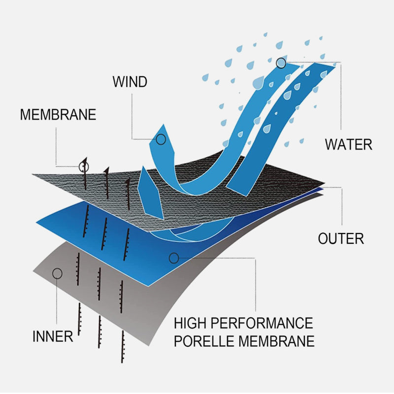 Dominance Waterproof Socks - 1 Pair