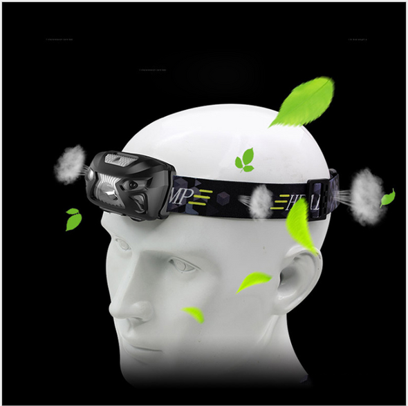Headlamp with Hand Motion Sensor 2,000 Lumen